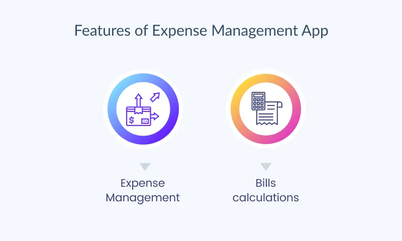 Features of expense management app