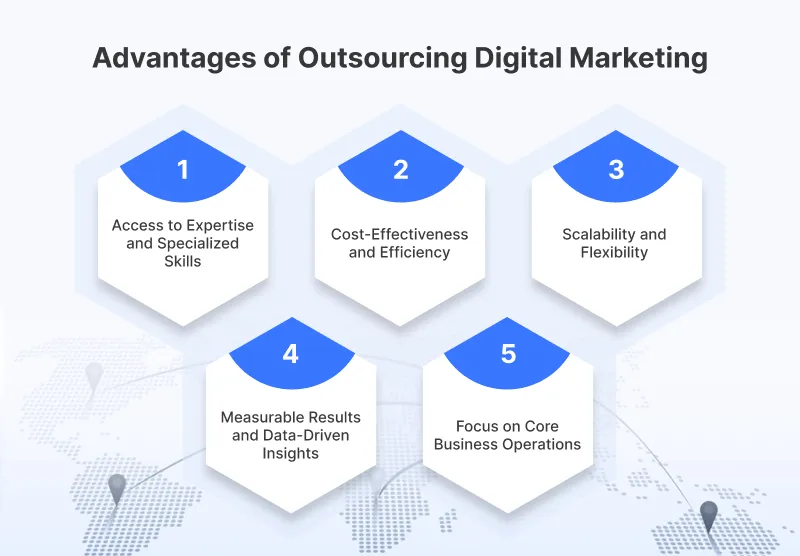 Advantages of Outsourcing Digital Marketing