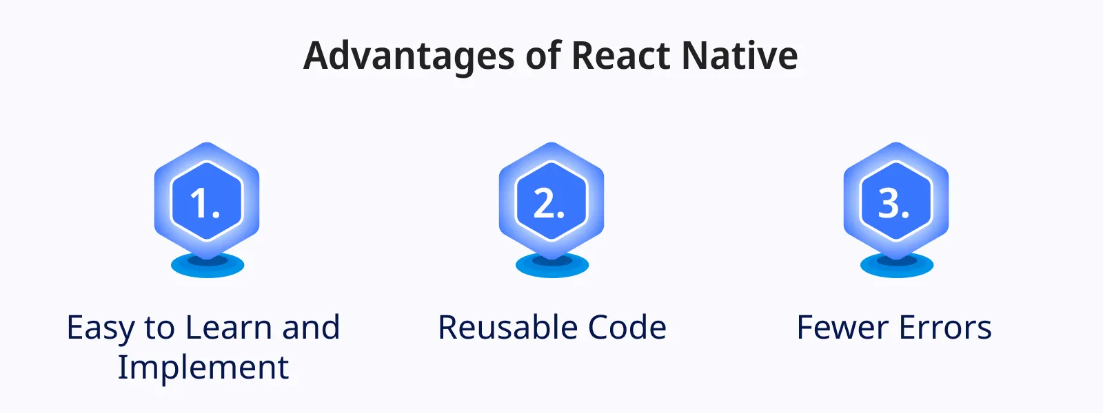 Advantages of React Native