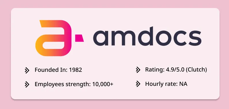 amdocs