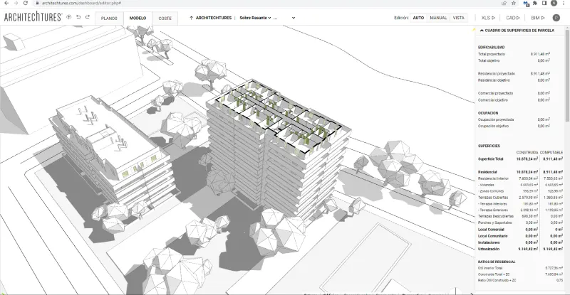 ARCHITEChTURES Data Driven Insights