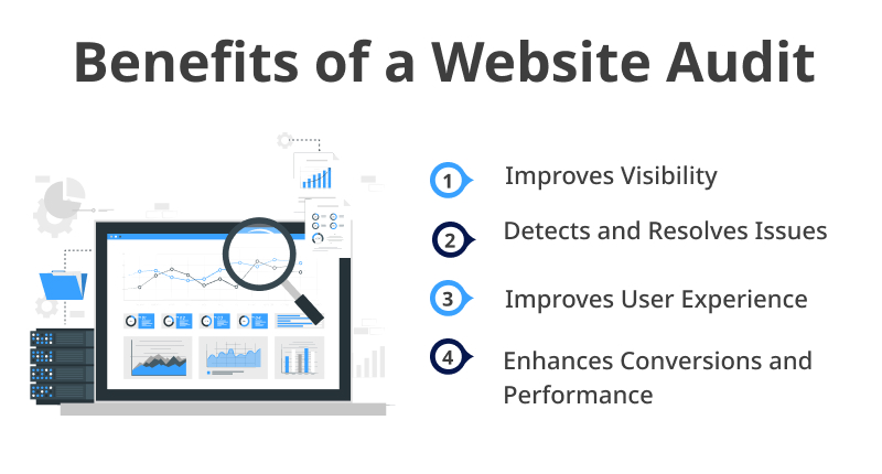 benefits of a Website Audit - PixelCrayons