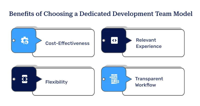 Benefits of Choosing a Dedicated Development Team Model