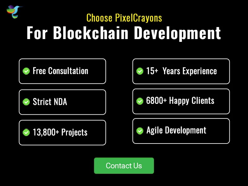 Blockchain Development