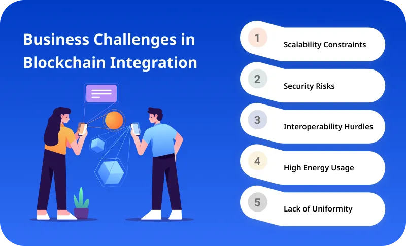 Business Challenges in Blockchain Integration