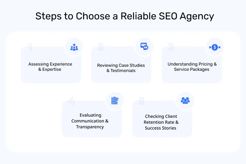 Choosing Your SEO Partner