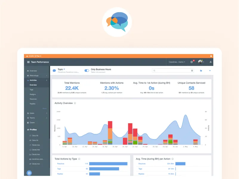 Clarabridge - customer journey mapping tools