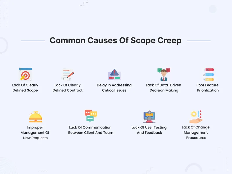 Common causes of scope creep