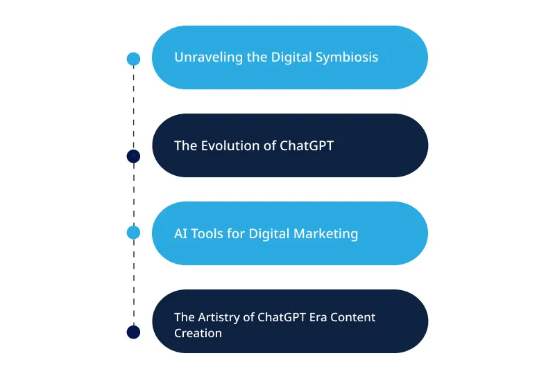 Content Writing in the ChatGPT Era