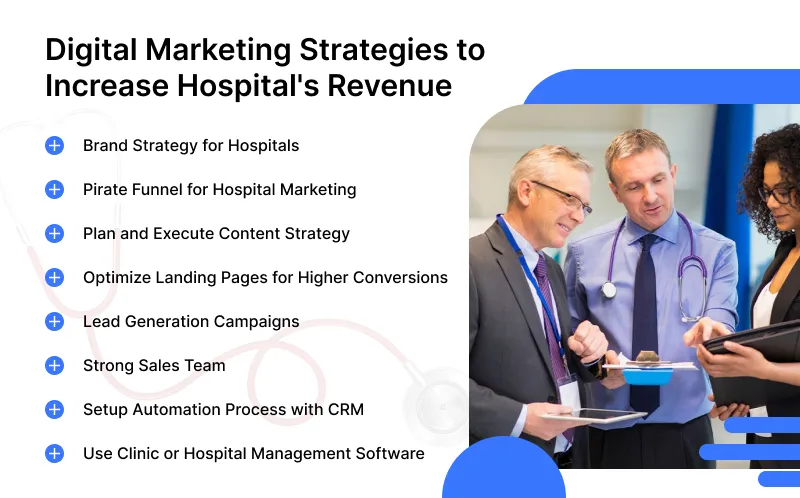 Digital Marketing Strategies to Increase Hospital's Revenue