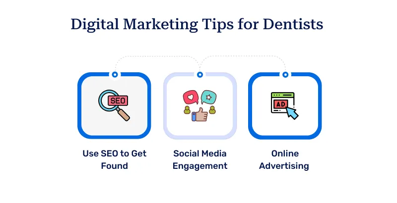 Digital Marketing Tips for Dentists