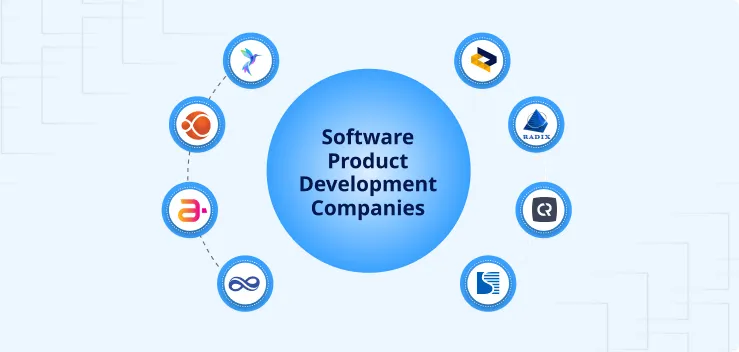 Software Product Development Companies