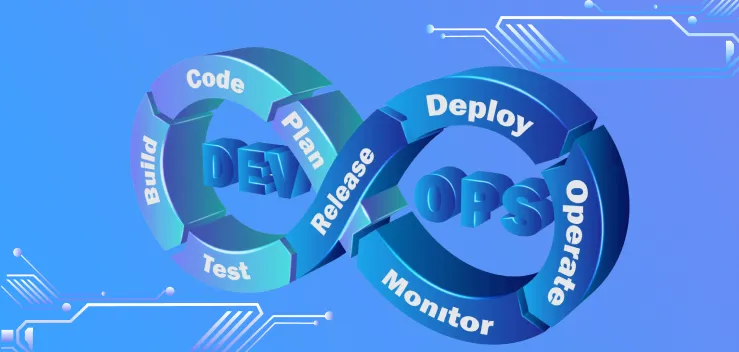 CI/CD workflow