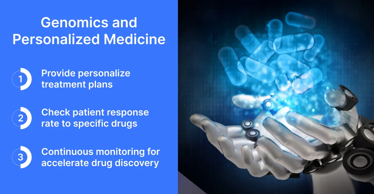 Genomics and Personalized Medicine