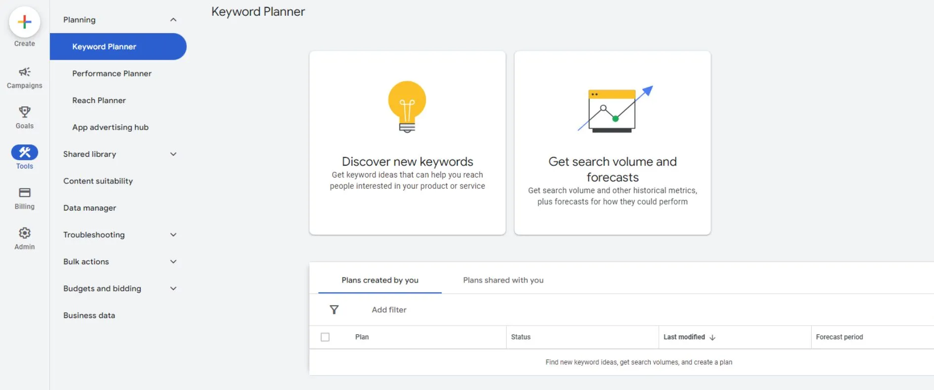 Google Keyword Planner