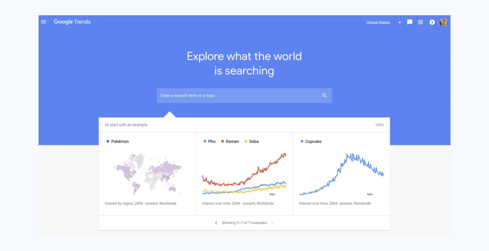 google trends