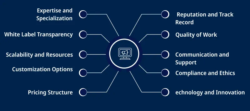 Group 1321315995Steps to Choose a Right White Label Digital Marketing Services Provider