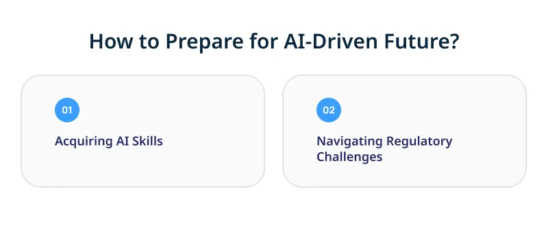 How to Prepare for AI Driven Future