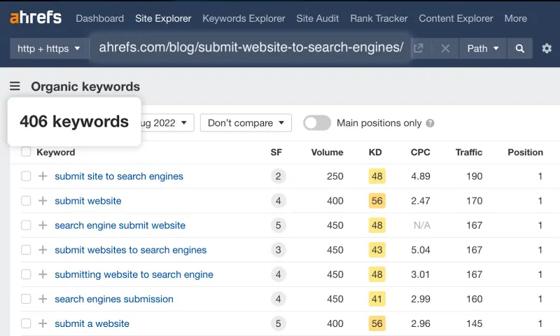 Keyword Research Tool