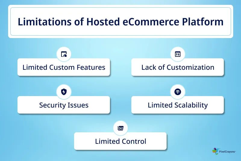 Limitations of Hosted eCommerce Platform