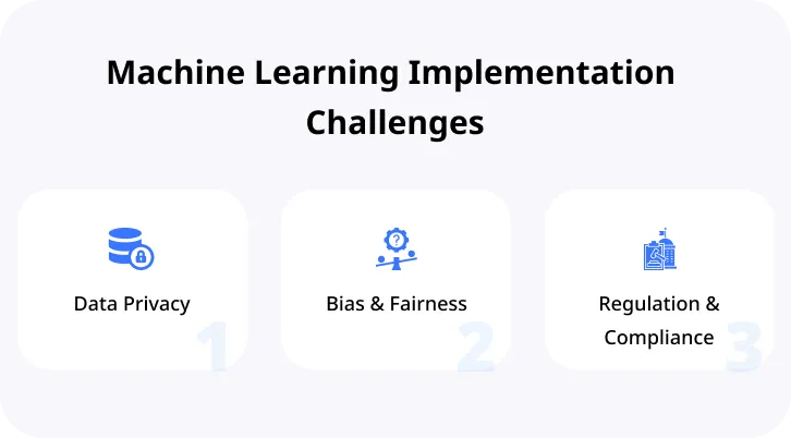 Machine Learning Implementation Challenges