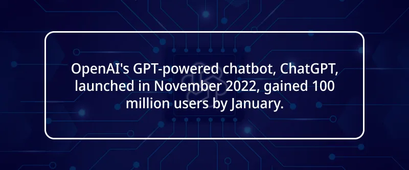 OpenAI's GPT powered chatbot, ChatGPT, launched in November 2022, gained 100 million users by January.