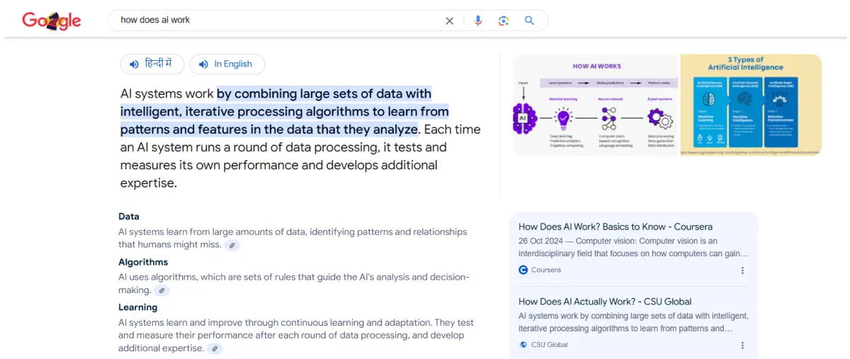 Optimizing Your Content for Featured Snippets