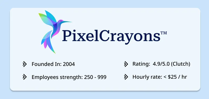 PixcelCrayon