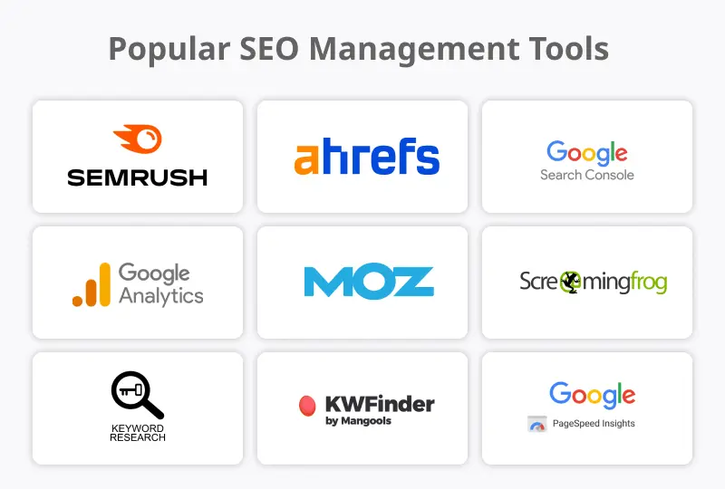 Popular SEO Management Tools 