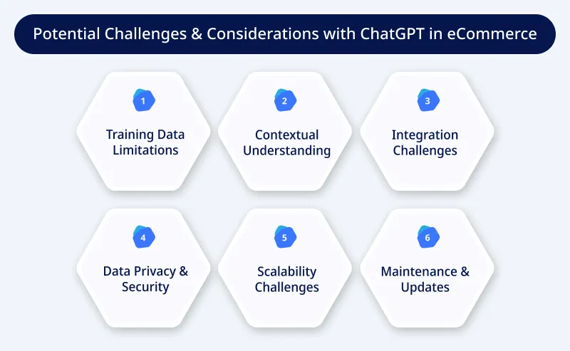 Potential Challenges & Considerations with ChatGPT in eCommerce