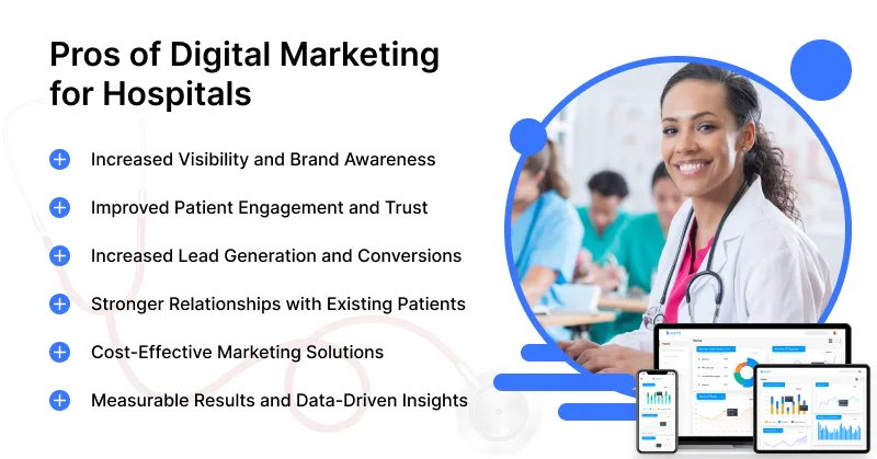 Pros of Digital Marketing for Hospitals