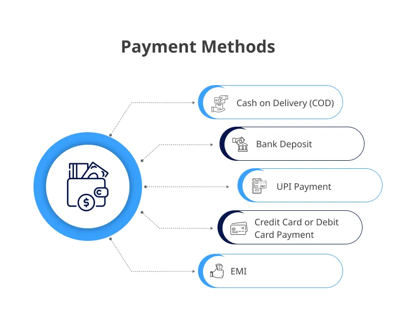 Provide Different Payment Methods