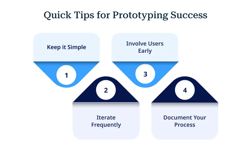 Quick Tips for Prototyping Success