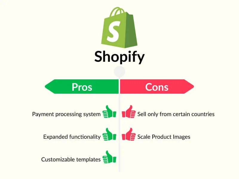 shopify pros and cons