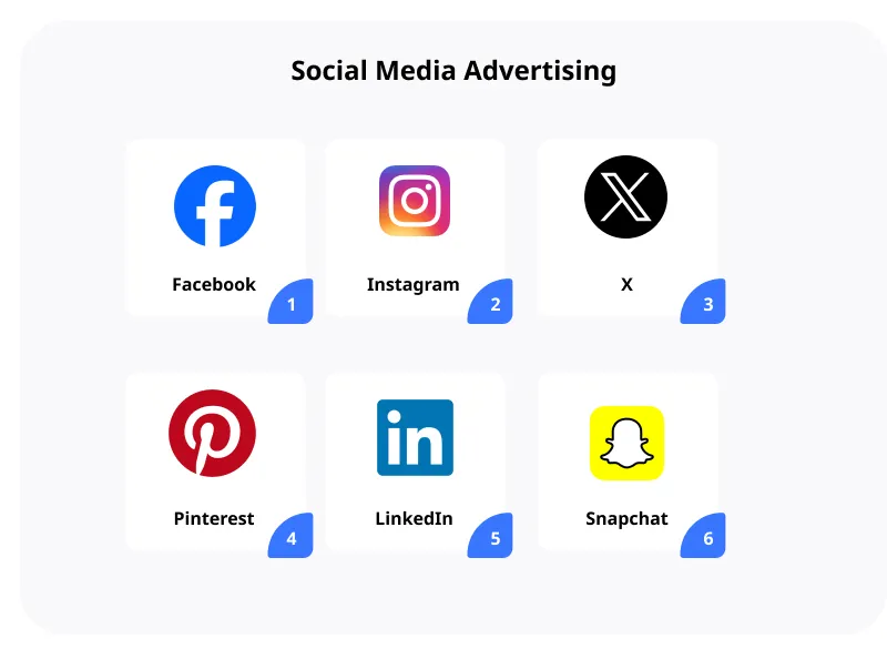 Social Media Advertising