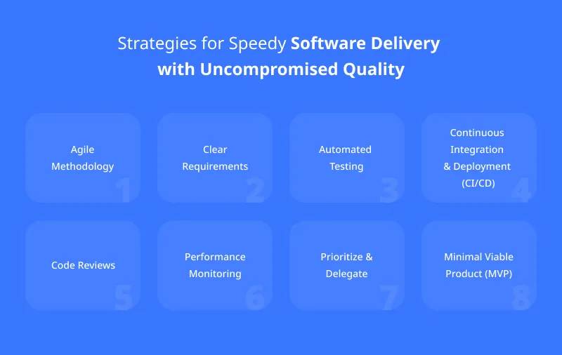 Strategies for Speedy Software Delivery with Uncompromised Quality