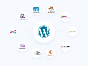 Top 10 Must-Have WordPress Plugins For Your Business