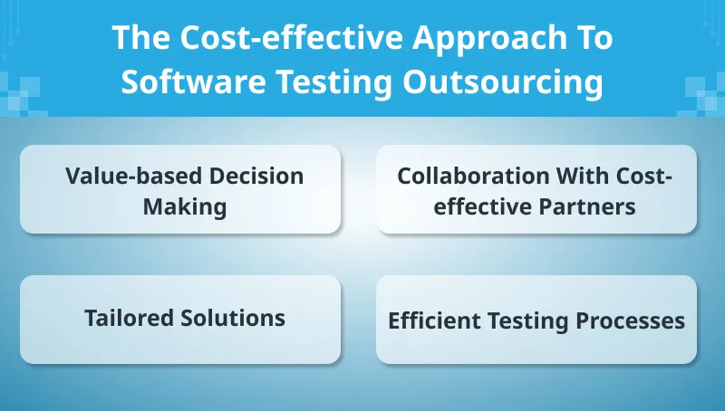 The Cost effective Approach To Software Testing Outsourcing