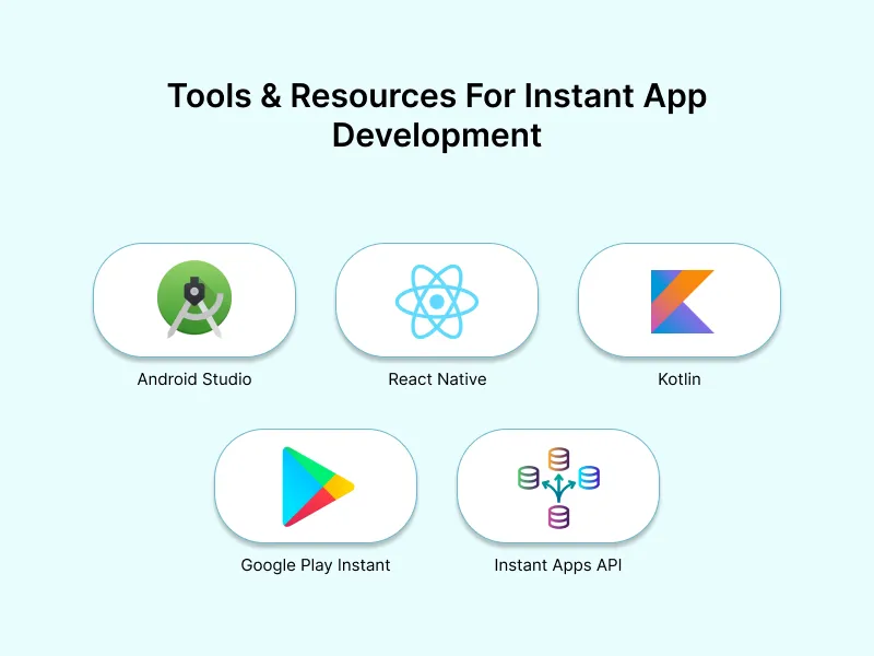 Tools Resources For Instant App Development 1