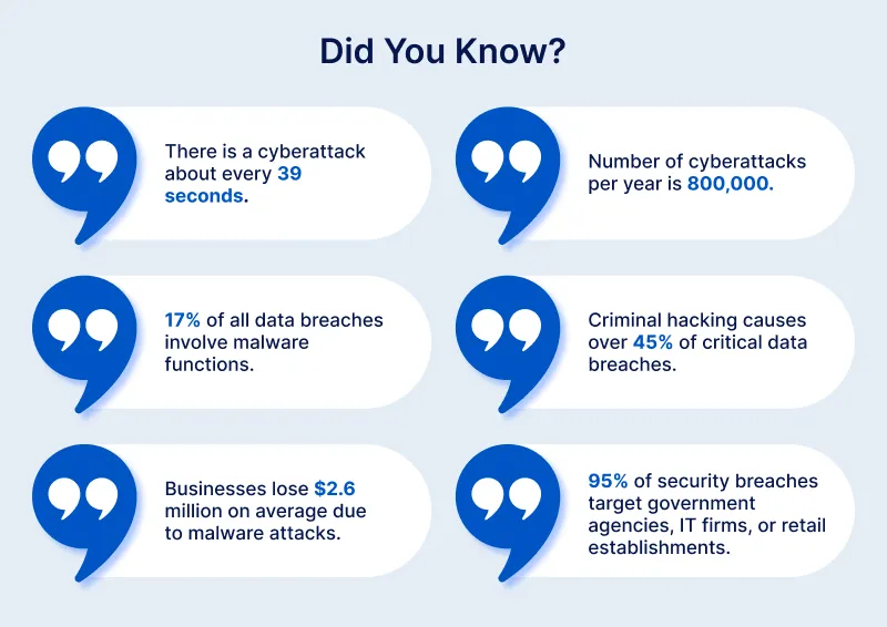 Understanding the Cybersecurity Threats Posed by IoT & 5G