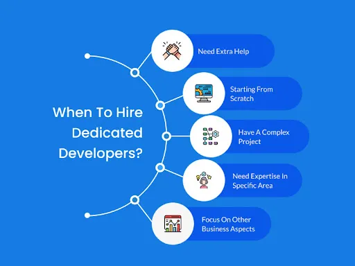 when to hire dedicated developers