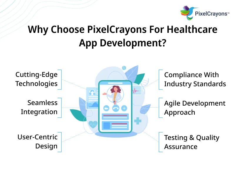 Why Choose PixelCrayons