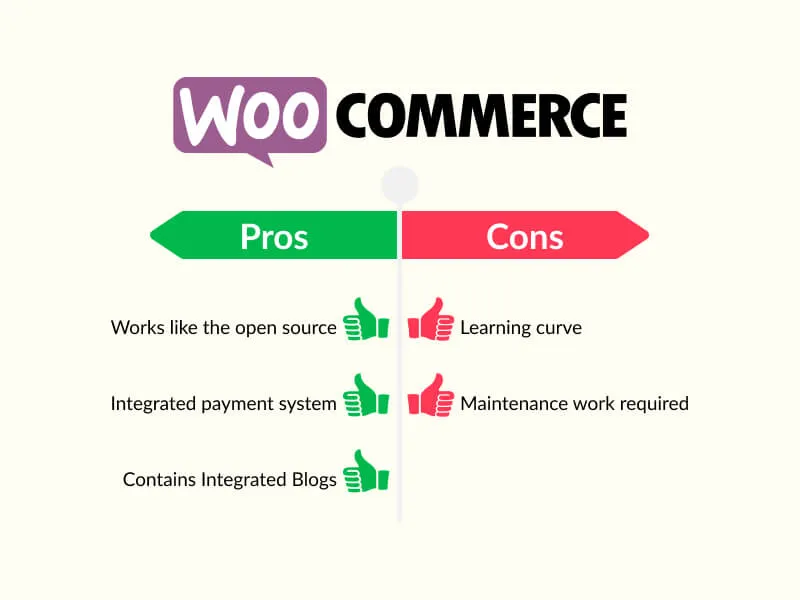 woocommerce pros and cons